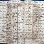 images/church_records/BIRTHS/1775-1828B/154 i 155